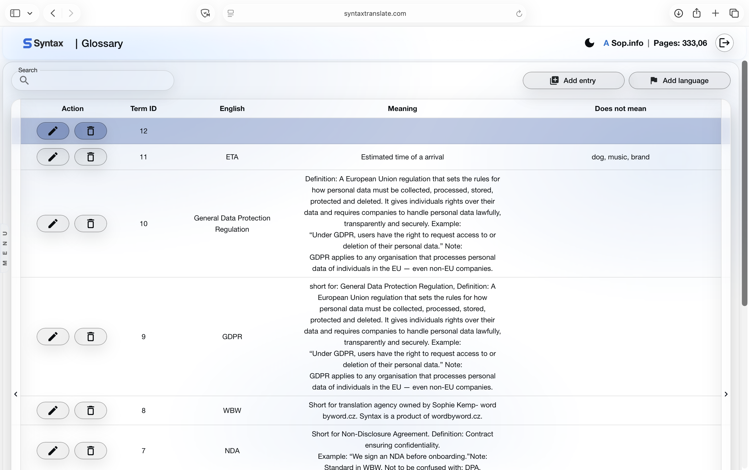 Syntax Translate — corporate glossary and terminology management